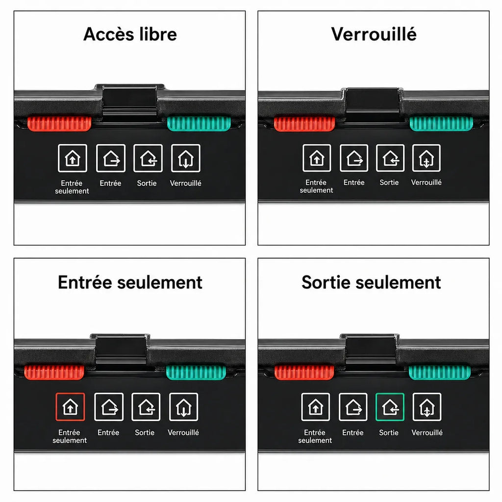 Chatière à volet verrouillable 4 positions - M L XL