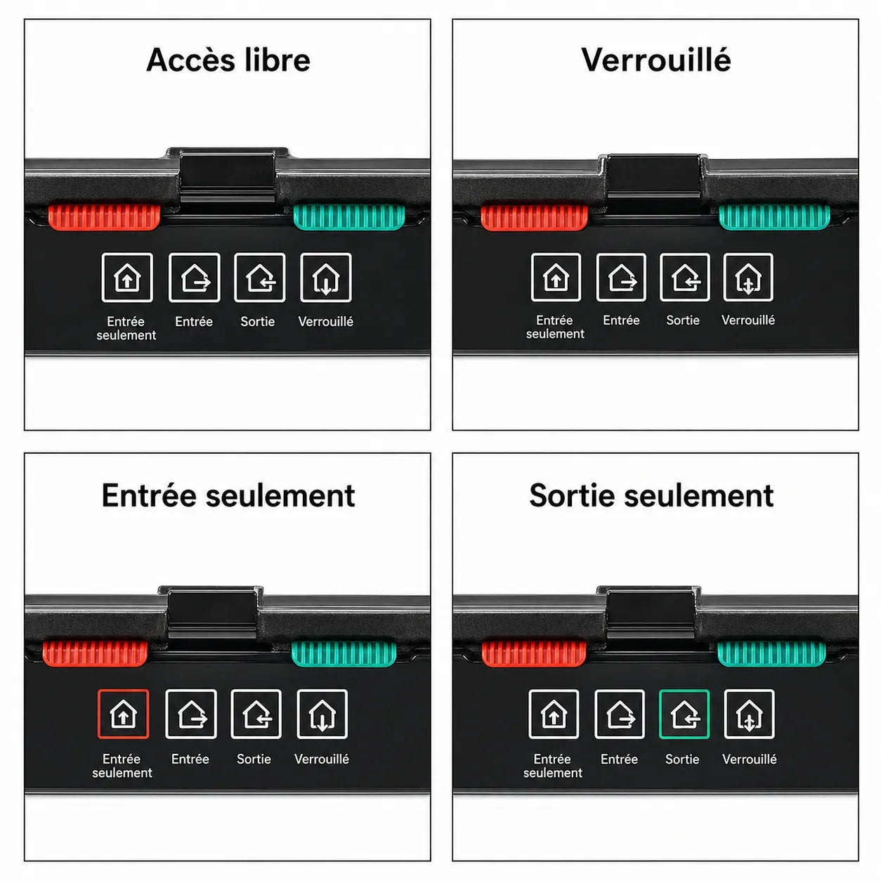 Chatière à volet verrouillable 4 positions - M L XL