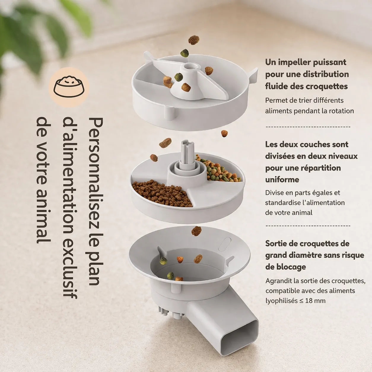 Distributeur eau et croquette chat - Connecté avec caméra HD