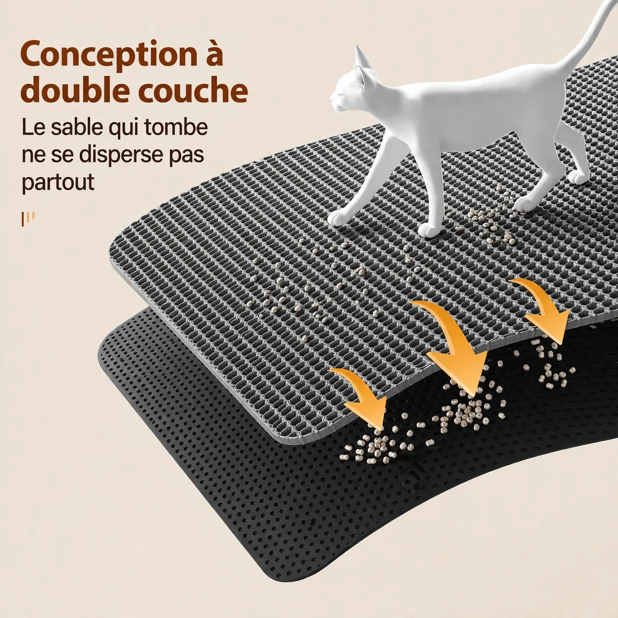 Tapis de sortie de litière - Imperméable et lavable